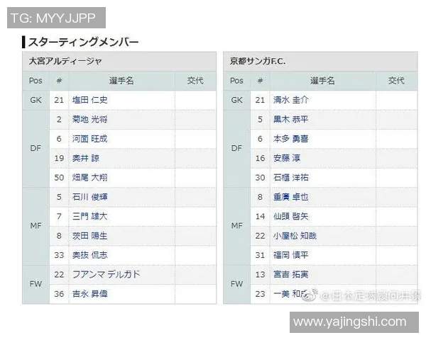 大宫松鼠与不死鸟的奇幻对决谁将成为最终的胜者